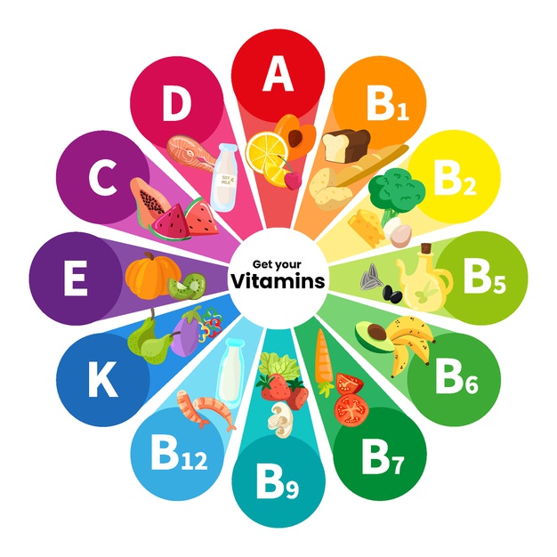 Bianca Enricone - A Suplementação Com Vitaminas E Minerais É Necessária?- Detox Kriyá - Foto Divulgação Bianca Enricone - A Suplementação Com Vitaminas E Minerais É Necessária?- Detox Kriyá - Foto Divulgação
